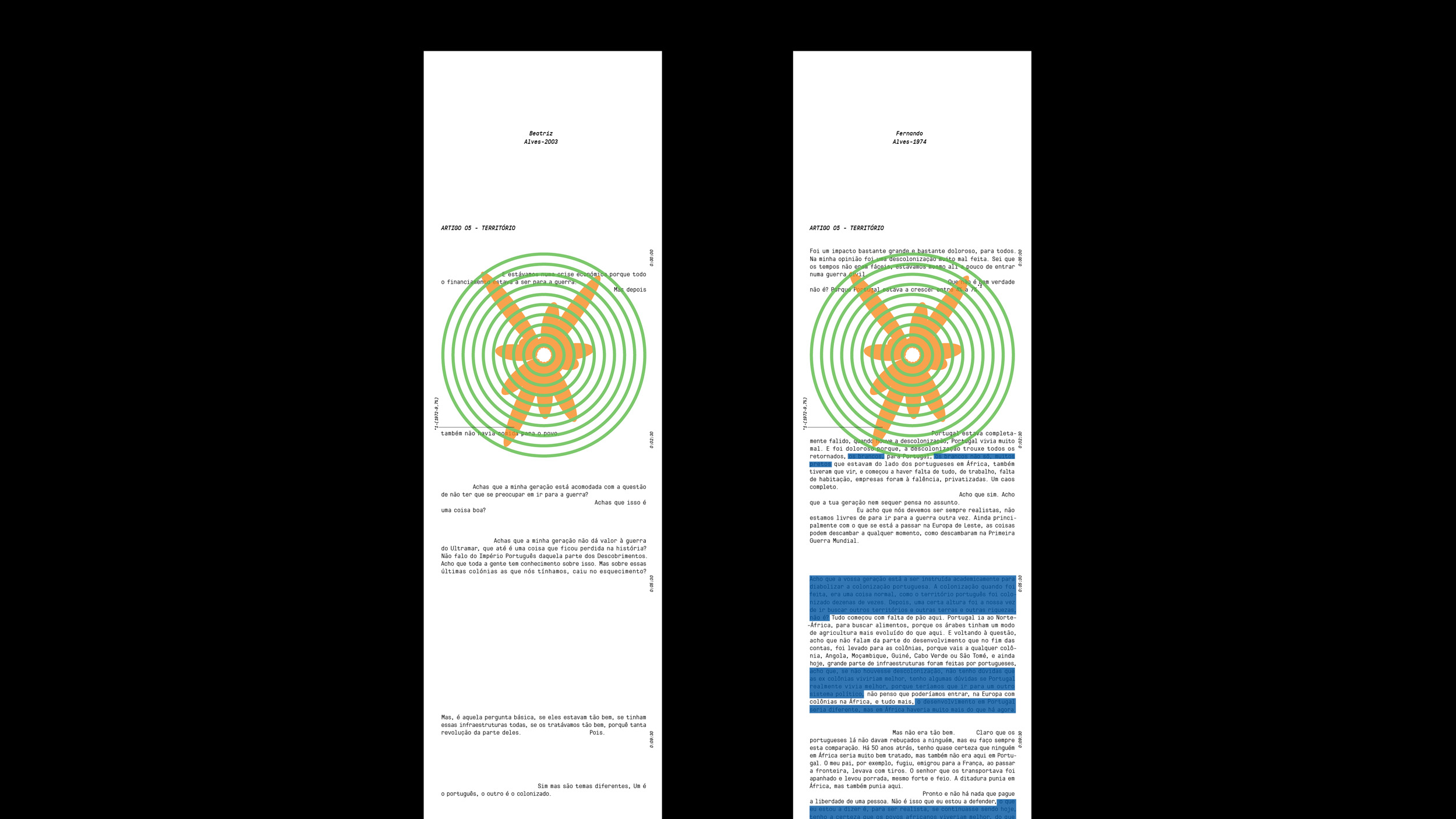 editorial ditadura portuguesa fim