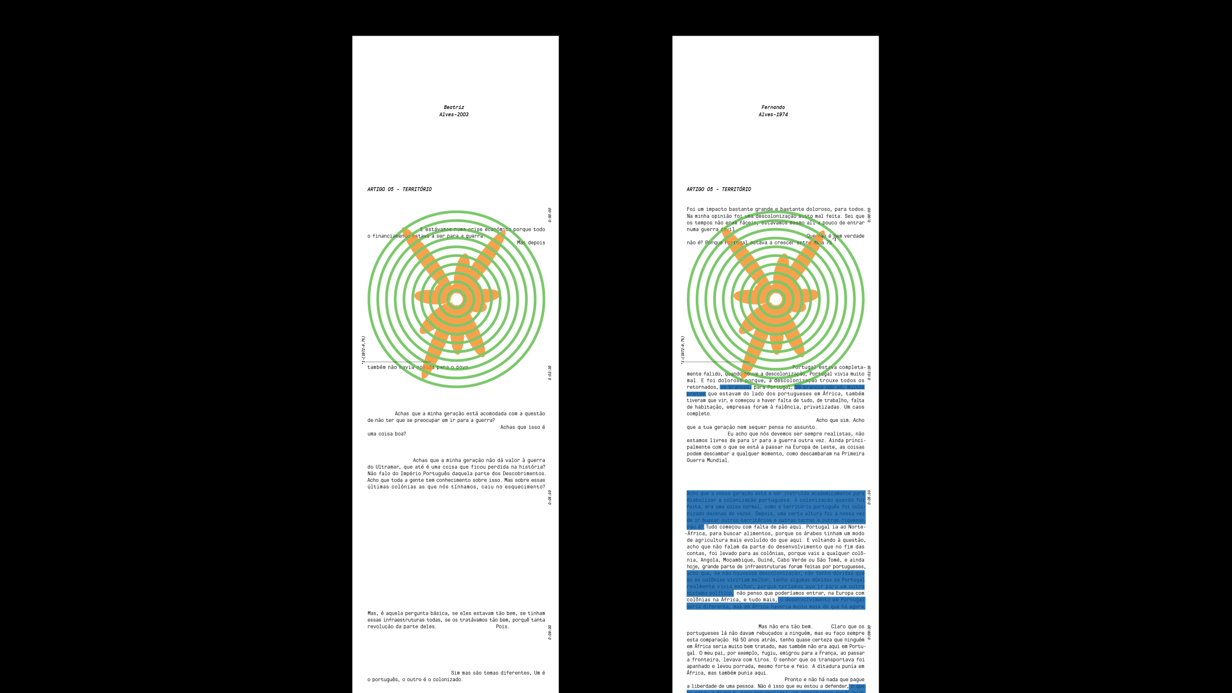 editorial ditadura portuguesa fim